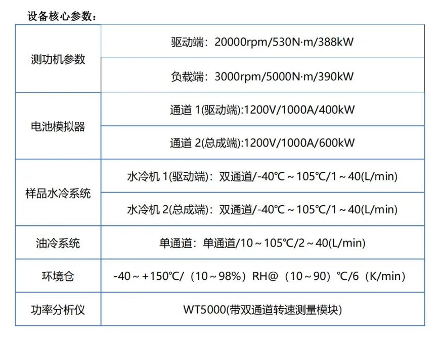 “粤”见新质|迈向三轴驱动时代 赋能新能源汽车动力升级4.png
