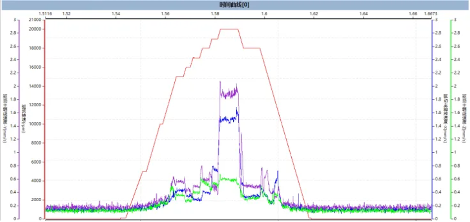 “粤”见新质|迈向三轴驱动时代 赋能新能源汽车动力升级5.png