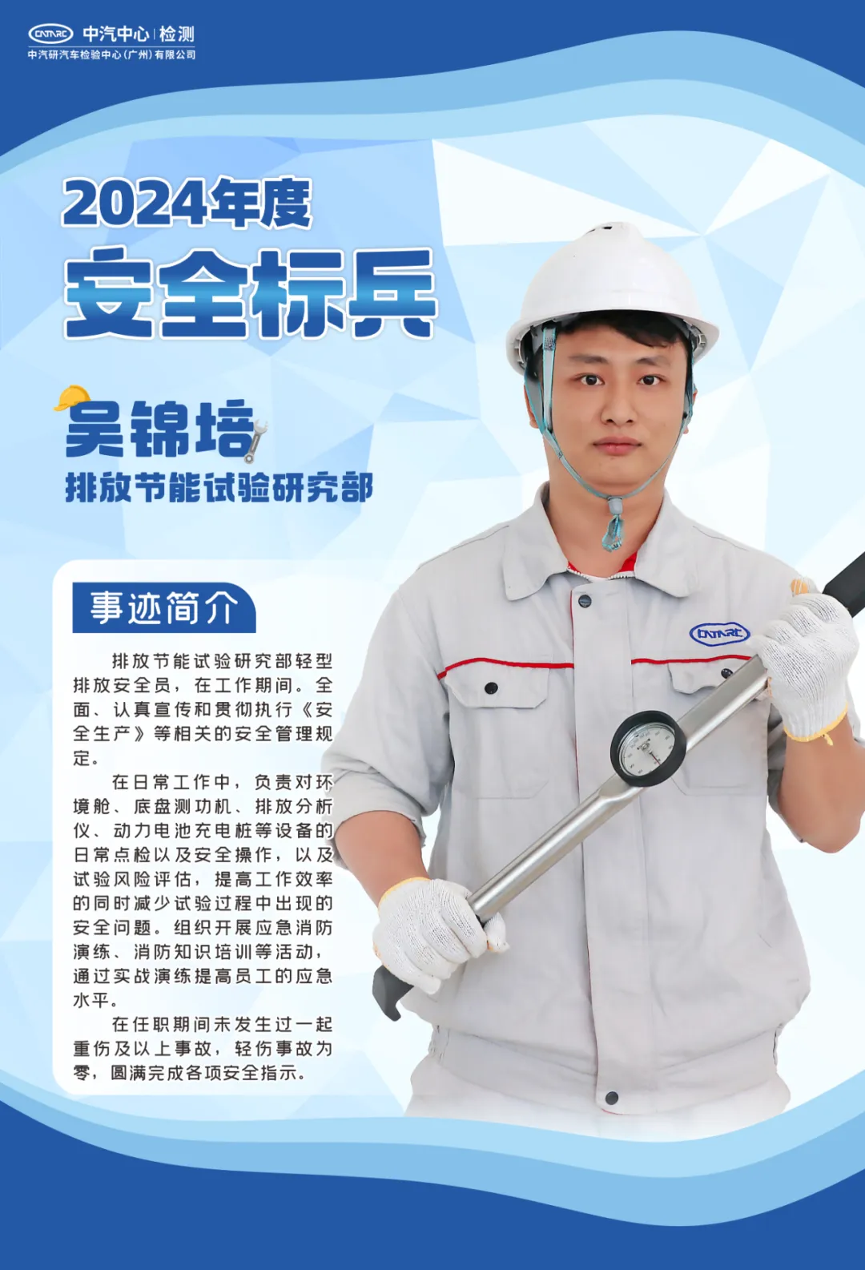 青安岗 青担当|安全生产标兵特辑：奉献致青春 向榜样看齐！7.png