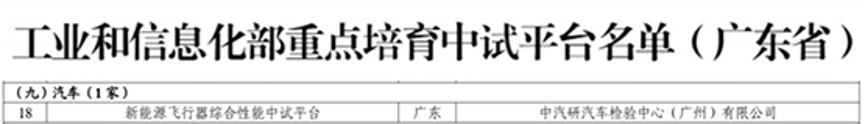焕新提升年 | 广州检验中心成功入选工信部首批 重点培育中试平台名单2.png