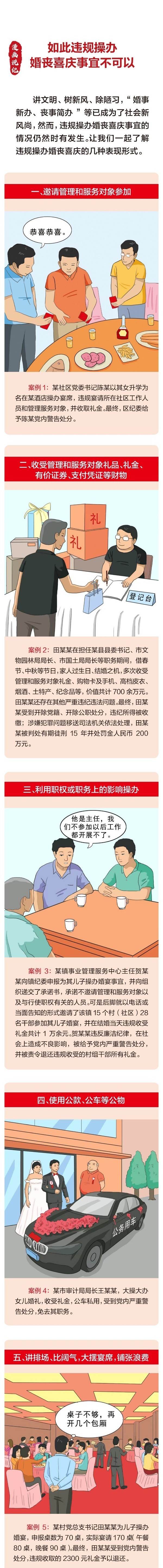 以案促学 | 滥办歪风须狠刹，婚丧从简守底线2.jpg