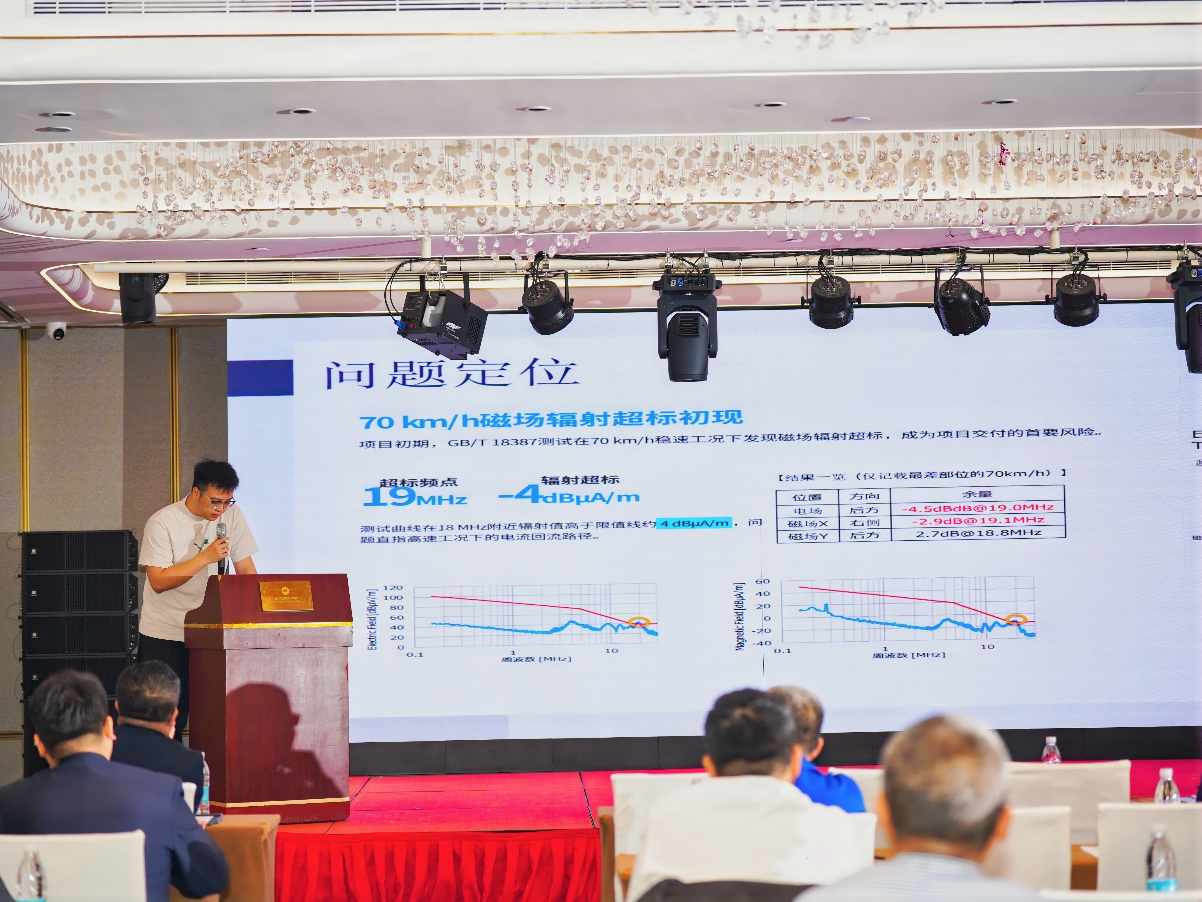 2025年華南汽車電磁兼容技術研討會成功舉辦8.jpg 2025年華南汽車電磁兼容技術研討會成功舉辦8.jpg
