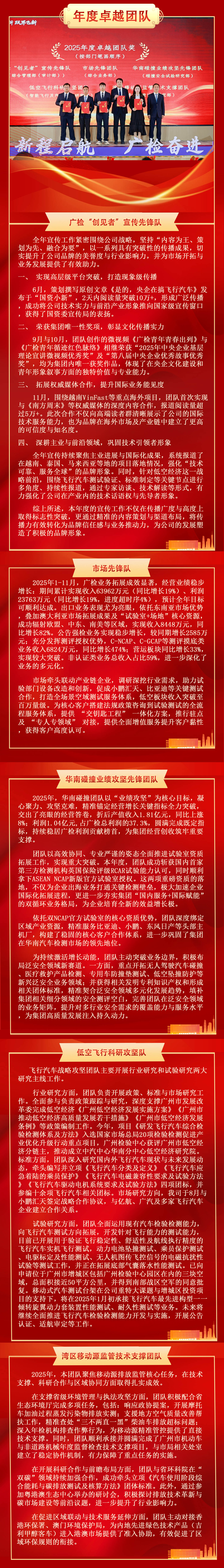 与榜样 共向上 | 广州检验中心2025年度卓越团队事迹展播.jpg