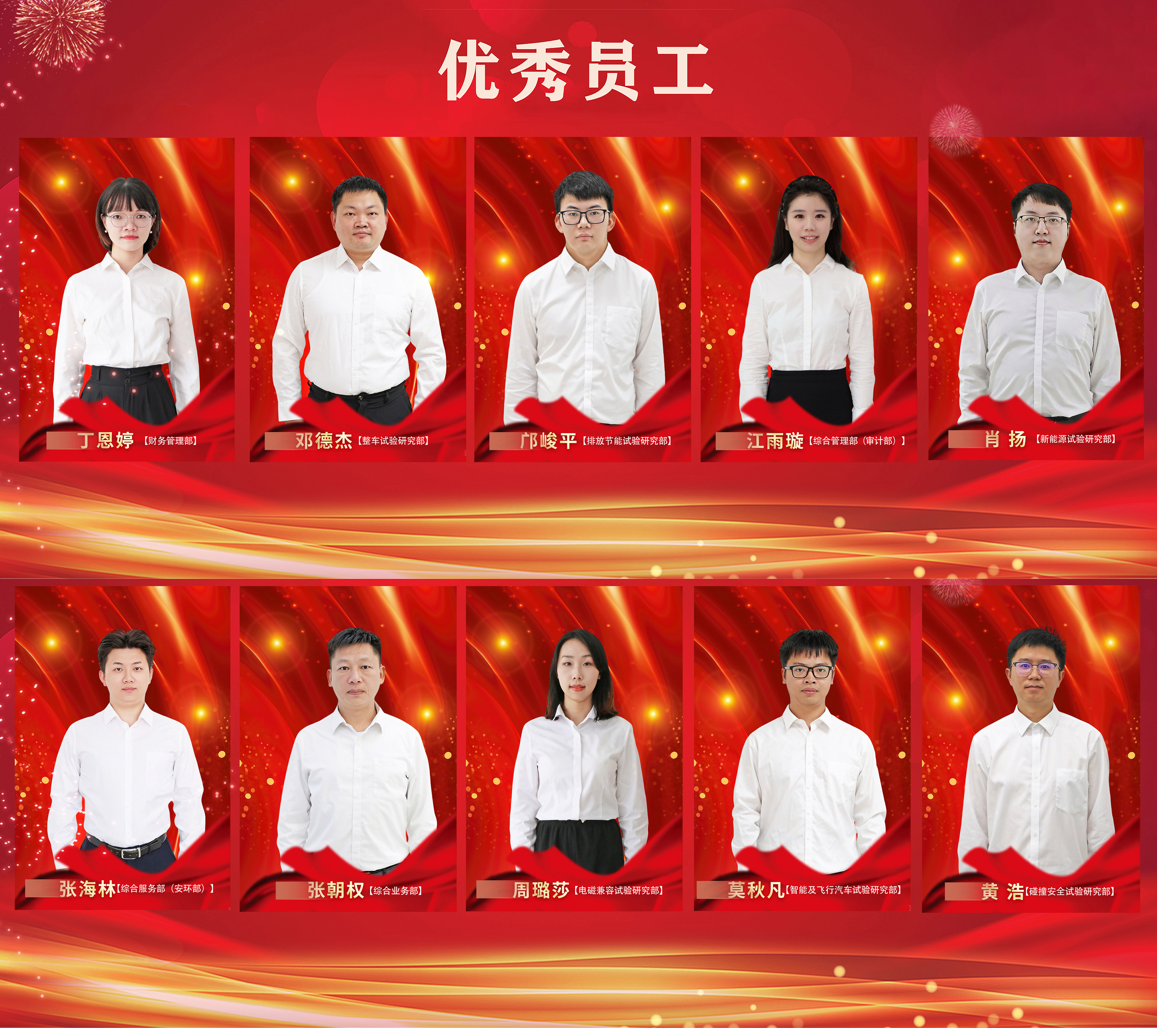 与榜样 共向上 | 广州检验中心2025年度优秀员工人物展播.jpg