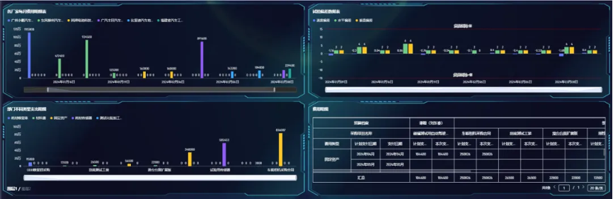 人人都是开发者|广州检验中心首届低代码平台创新大赛优秀作品展播13.png