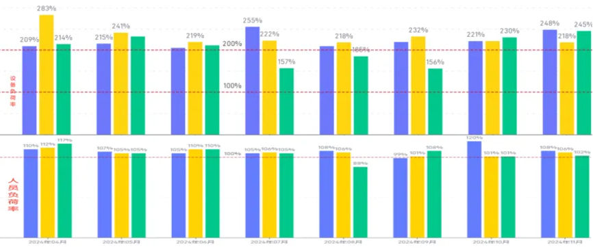 投票|广州检验中心2024年度“创效团队”评选启动！21.png