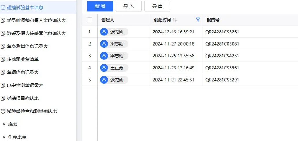 投票|广州检验中心2024年度“创效团队”评选启动！4.png