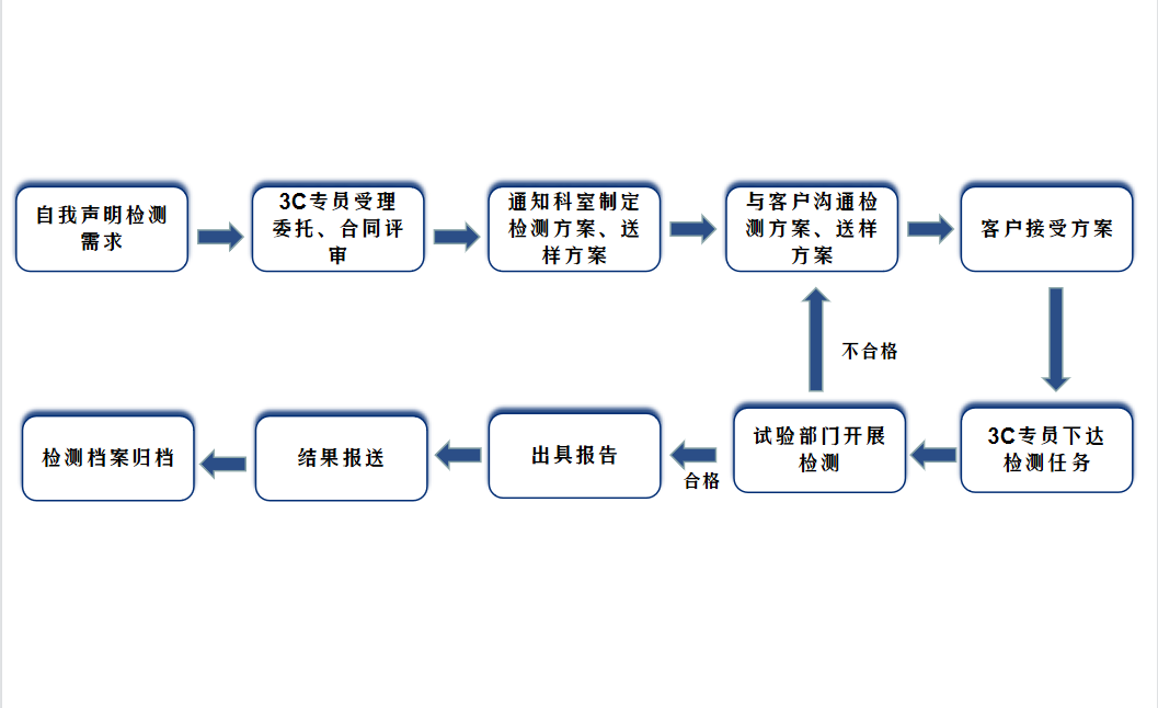 ccc.png