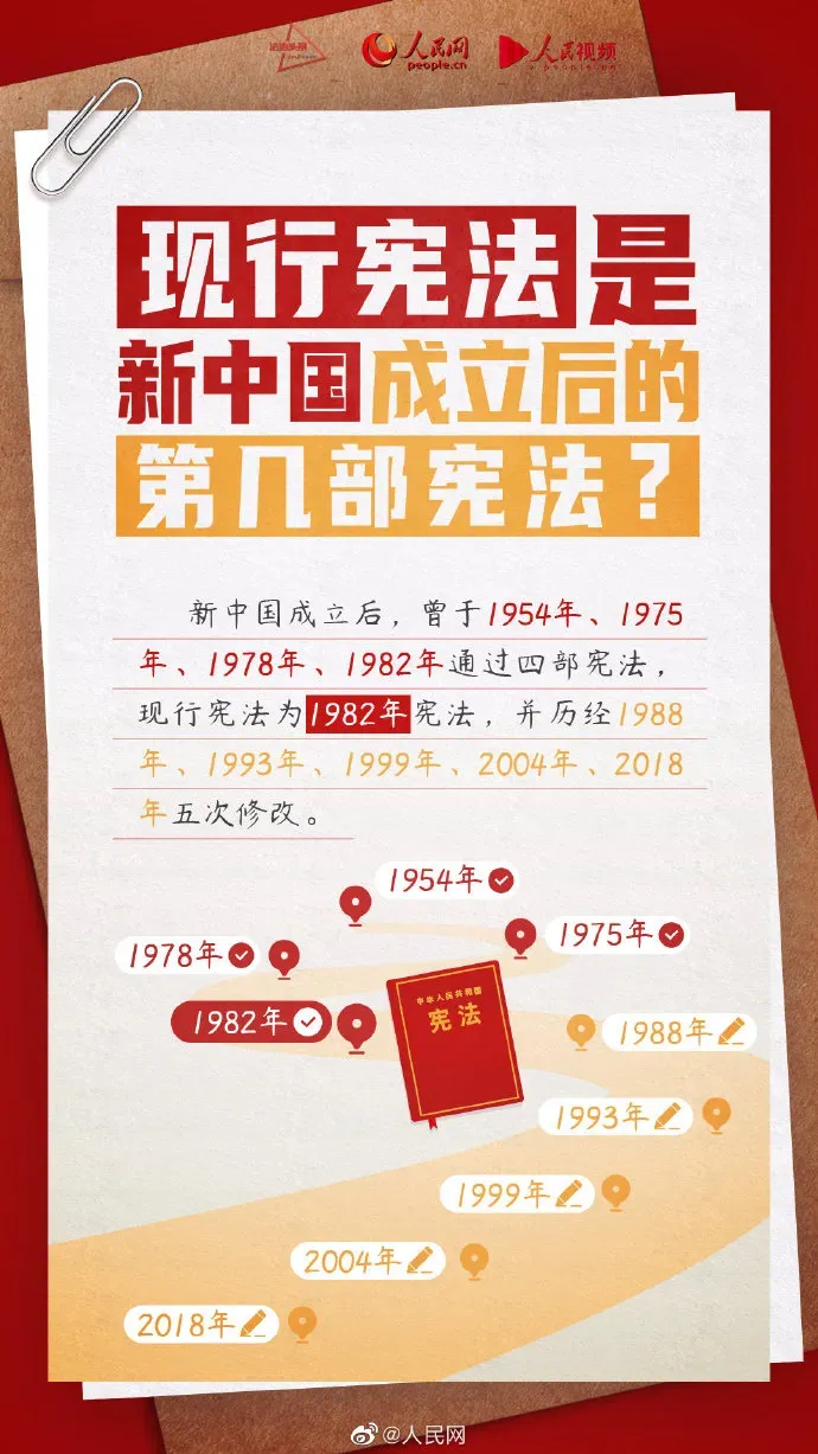 2025年“宪法宣传周”来啦！ 一图教你“宪”学“宪”用7.png